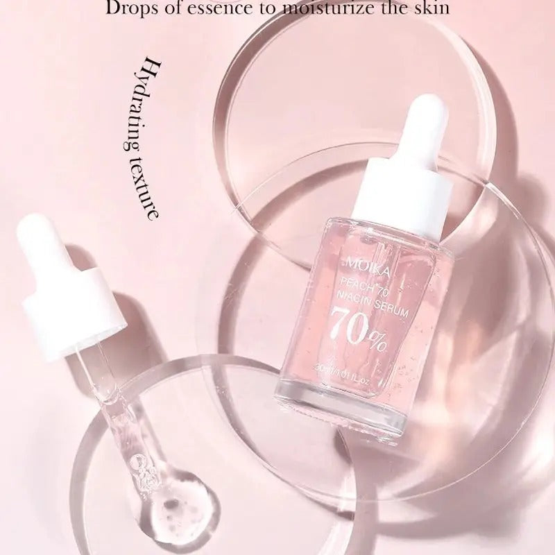 Naicenamide serum